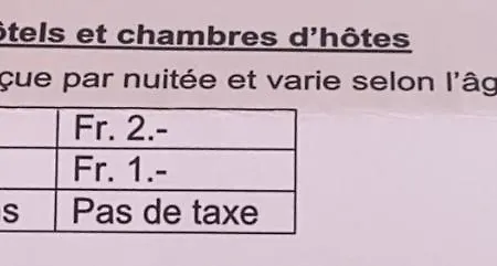 La Chaumiere * אוברונאז
